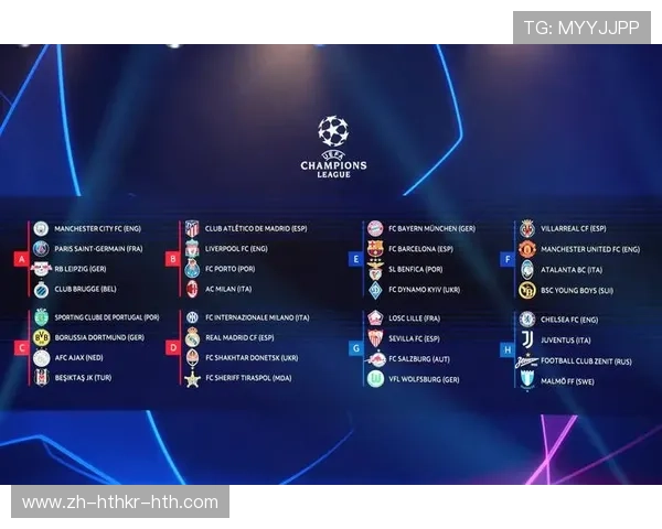 欧冠分：欧冠分组抽签及分组赛的关键比赛分析