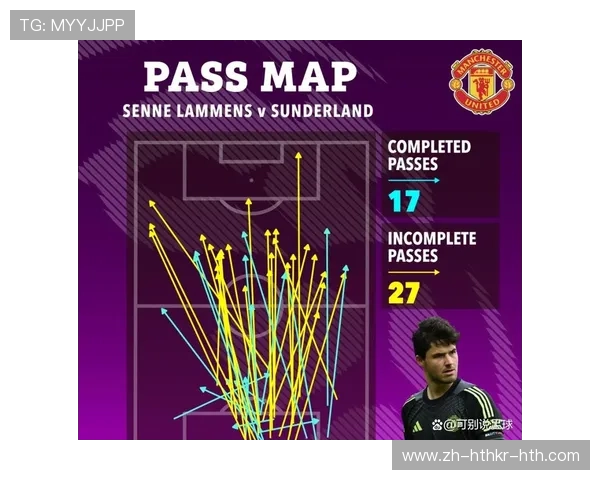 英超曼联球队员名单更新与战术定位 英超曼联球队员名单更新与战术定位